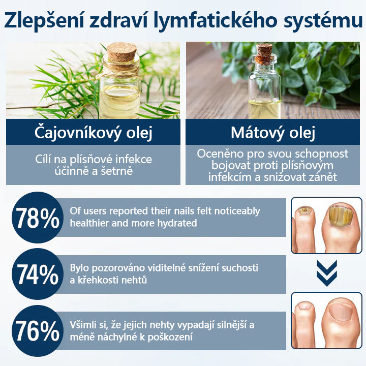 🔥Bylinný sprej proti plísním Timilk® OnyxiGuard